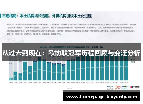 从过去到现在：欧协联冠军历程回顾与变迁分析