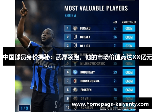 中国球员身价揭秘：武磊领跑，他的市场价值高达XX亿元