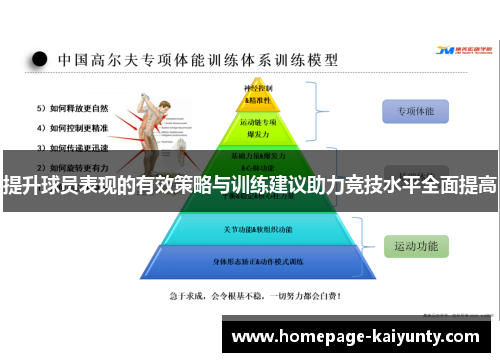 提升球员表现的有效策略与训练建议助力竞技水平全面提高