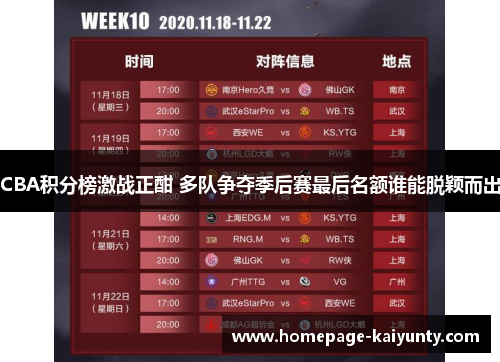 CBA积分榜激战正酣 多队争夺季后赛最后名额谁能脱颖而出