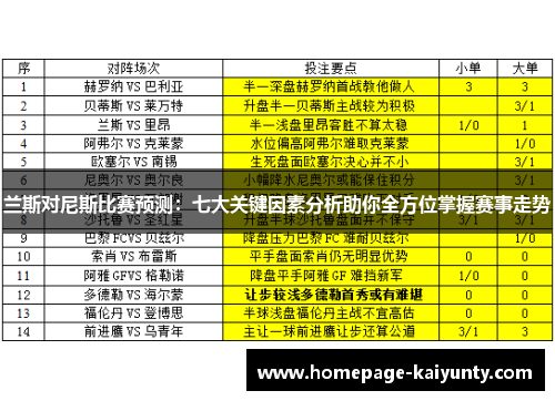 兰斯对尼斯比赛预测：七大关键因素分析助你全方位掌握赛事走势