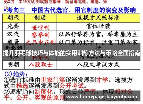 提升羽毛球技巧与体能的实用训练方法与策略全面指南