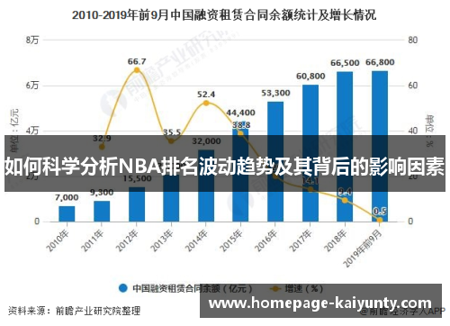 如何科学分析NBA排名波动趋势及其背后的影响因素