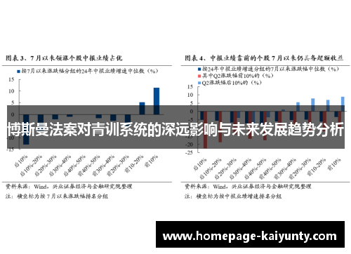 博斯曼法案对青训系统的深远影响与未来发展趋势分析