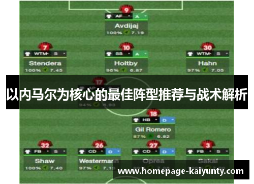 以内马尔为核心的最佳阵型推荐与战术解析
