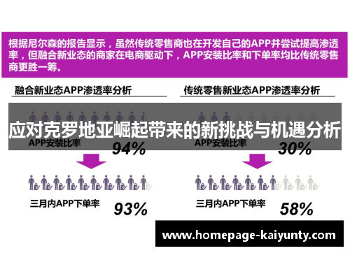 应对克罗地亚崛起带来的新挑战与机遇分析