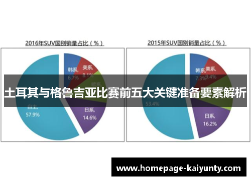 土耳其与格鲁吉亚比赛前五大关键准备要素解析