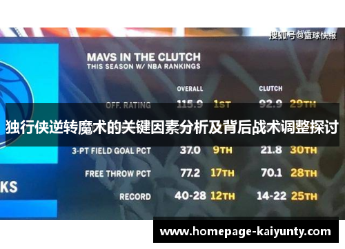 独行侠逆转魔术的关键因素分析及背后战术调整探讨