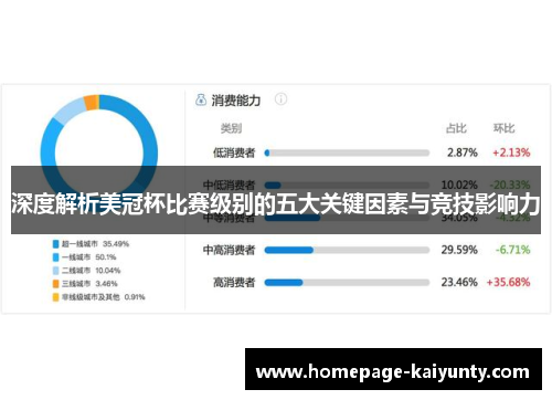 深度解析美冠杯比赛级别的五大关键因素与竞技影响力