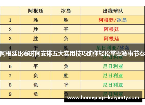 阿根廷比赛时间安排五大实用技巧助你轻松掌握赛事节奏