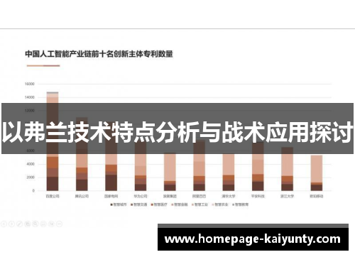 以弗兰技术特点分析与战术应用探讨