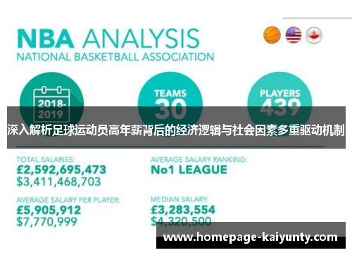 深入解析足球运动员高年薪背后的经济逻辑与社会因素多重驱动机制