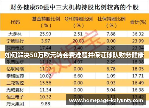 如何解决50万欧元转会费难题并保证球队财务健康