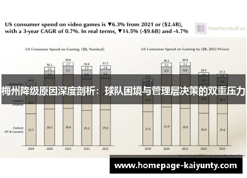 梅州降级原因深度剖析：球队困境与管理层决策的双重压力