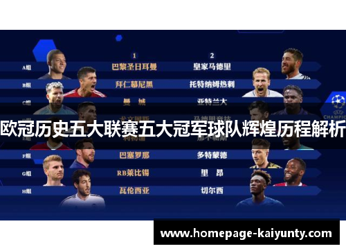 欧冠历史五大联赛五大冠军球队辉煌历程解析