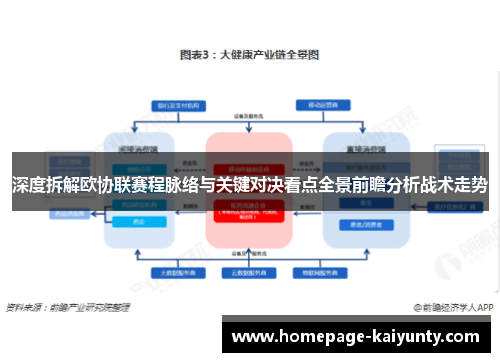 深度拆解欧协联赛程脉络与关键对决看点全景前瞻分析战术走势 深度拆解欧协联赛程脉络与关键对决看点全景前瞻分析战术走势