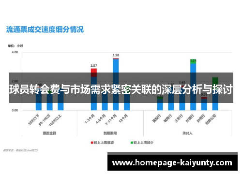 球员转会费与市场需求紧密关联的深层分析与探讨