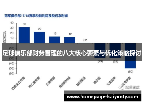 足球俱乐部财务管理的八大核心要素与优化策略探讨 足球俱乐部财务管理的八大核心要素与优化策略探讨